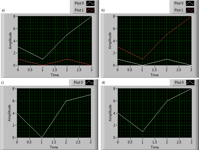 Convert to Dynamic Data Answers 27_12_2014.png